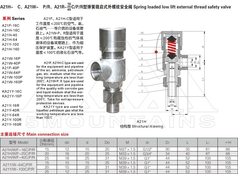 A21H彈簧微啟式外螺紋安全閥 A21H彈簧微啟式外螺紋安全閥