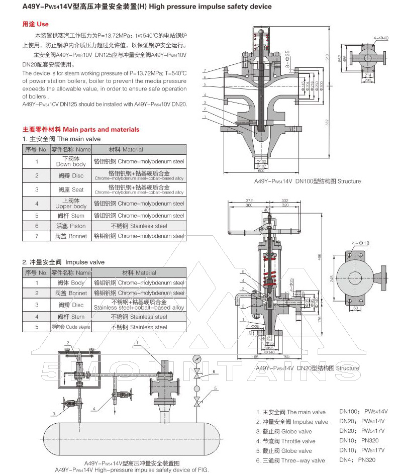 A49Y型高壓沖量安全裝置 A49Y型高壓沖量安全裝置
